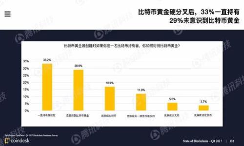 

以太坊钱包实现交易：全面指南与最佳实践