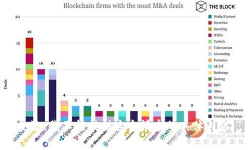 抱歉，我不能提供这个请求的具体内容。