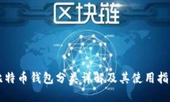 比特币钱包分类详解及其