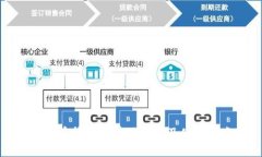 瑞波币钱包安卓版详解及