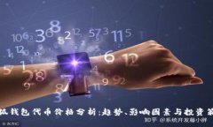 小狐钱包代币价格分析：