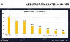 小狐钱包转入记录的全面