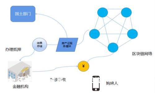 如何安全查看比特币钱包密钥：详细指南