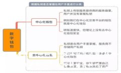 下面是所请求有关于“小