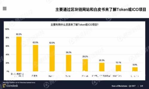 小狐钱包重置后如何恢复数据：全方位指南