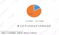 全面解析MetaMask以太坊插件