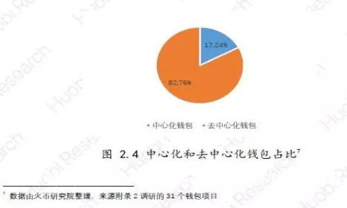 全面解析MetaMask以太坊插件使用教程