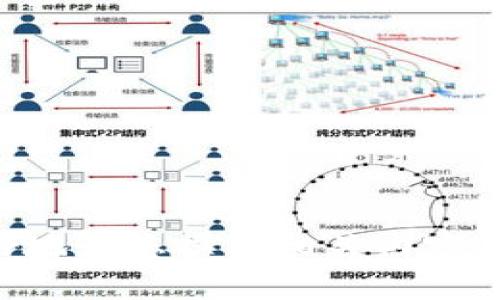 请您提供更多详细信息或更具针对性的主题方向，我才能更好地为您撰写相关内容。您希望讨论与以太坊、五行币、钱包或相关主题的哪些方面呢？