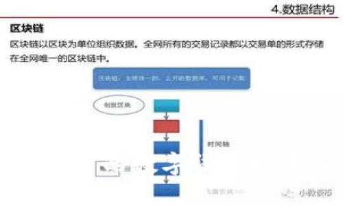 如何将小狐钱包中的数字货币提币到币安交易所