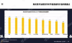 小狐钱包创始人简介：揭
