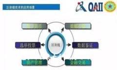 : 盗小狐钱包头像图片大全