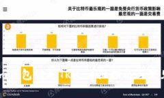 如何通过im钱包购买TRX：详