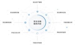 小狐钱包英文版：设计与