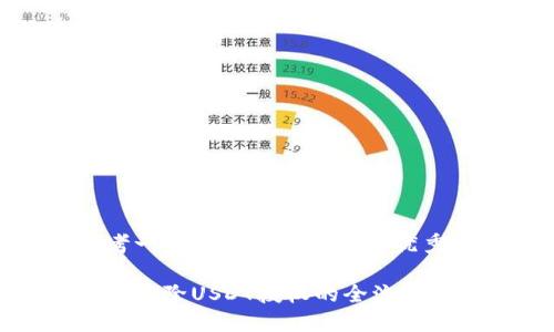 思考一个符合且有价值的优秀

钱包解除USDT授权的全流程指南