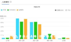 如何在小狐钱包中添加马