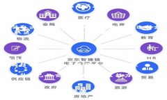 biao ti/biao ti：如何使用IoTeX钱包充提USDT：详细指