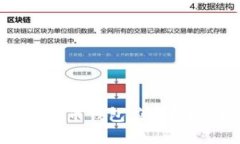 如何选择合适的比特币钱包应用？全面指南与下