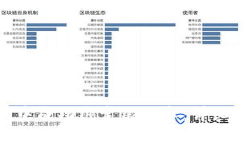 如何在小狐钱包中成功绑定银行卡：详细步骤与注意事项