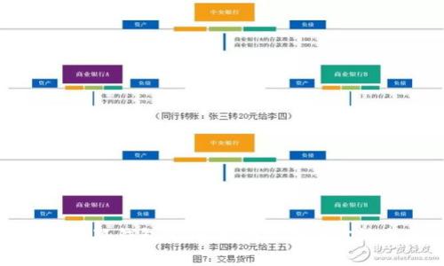 如何辨别小狐钱包真假：实用技巧与方法全面揭秘