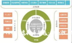 深入了解泰达币TRC20虚拟币钱包：安全性、功能与