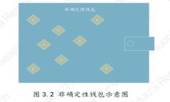 : 小狐钱包5.12.1版本评测：