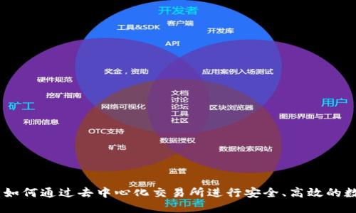 MetaMask：如何通过去中心化交易所进行安全、高效的数字资产交易