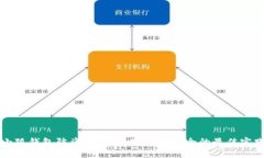 小狐钱包防盗：保障数字