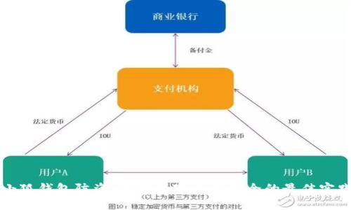 小狐钱包防盗:保障数字资产安全的最佳实践