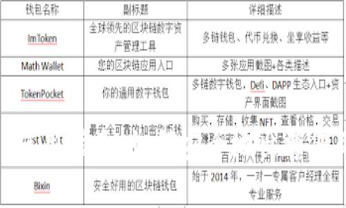 Metamask使用指南：如何安全地出售您的数字资产