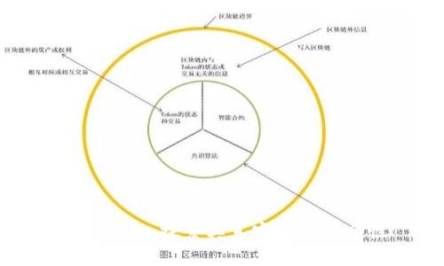 小狐钱包：探索其真实性与安全性