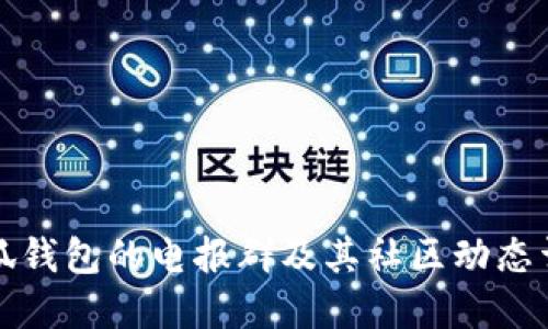 小狐钱包的电报群及其社区动态详解