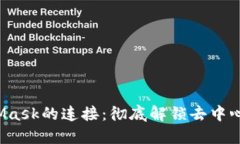 Web3与MetaMask的连接：彻底解锁去中心化应用的未