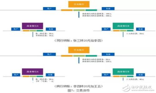 小狐钱包最新更新时间表及使用攻略