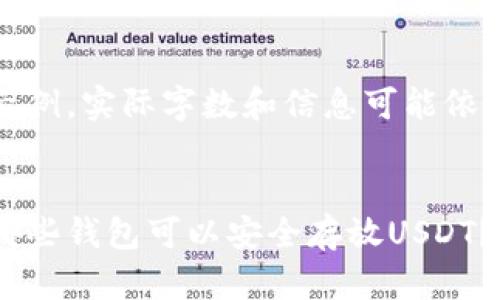 请注意，以下内容为示例，实际字数和信息可能依据具体需求有所不同。

 
数字货币投资必备：哪些钱包可以安全存放USDT？