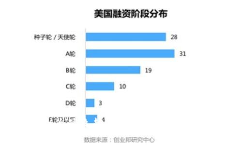 钱包里的TRX为什么越来越少？深度解析及解决方案