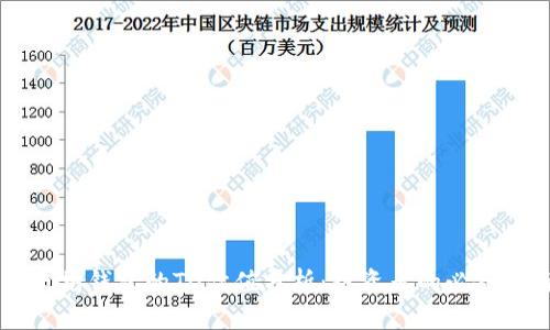 以太坊钱包的TD估值分析：投资者的必备指南