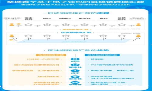 瑞波币钱包下载指南：安全、高效的数字资产管理