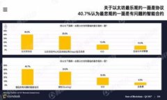买狗狗币时必须下载钱包吗？全面解析