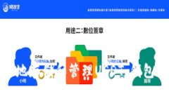 在美国如何安全地存储和