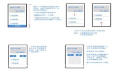 如何安全高效地操作狗狗币钱包：全面指南