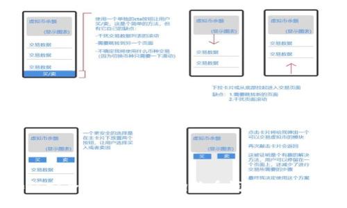 如何安全高效地操作狗狗币钱包：全面指南