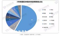 微软商店中的小狐钱包应用：功能、优势与使用