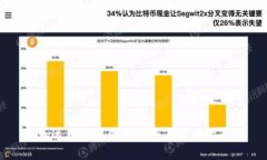 泰达币钱包图片大全及使