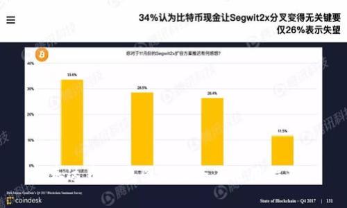 泰达币钱包图片大全及使用指南