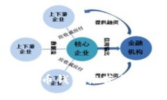 常用比特币钱包推荐与使