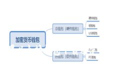 苹果以太坊钱包下载及使用指南